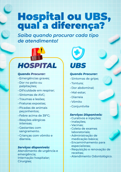 Quedas do Iguaçu promove campanha de orientação para melhorar o atendimento na red...